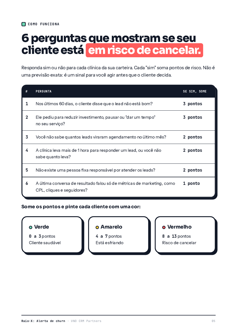 Página O teste de risco